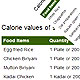 Food Calorie Chart