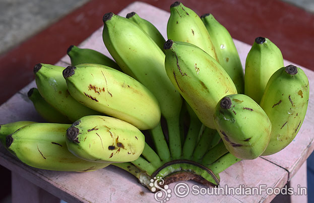 Fresh raw banana directly from our farm