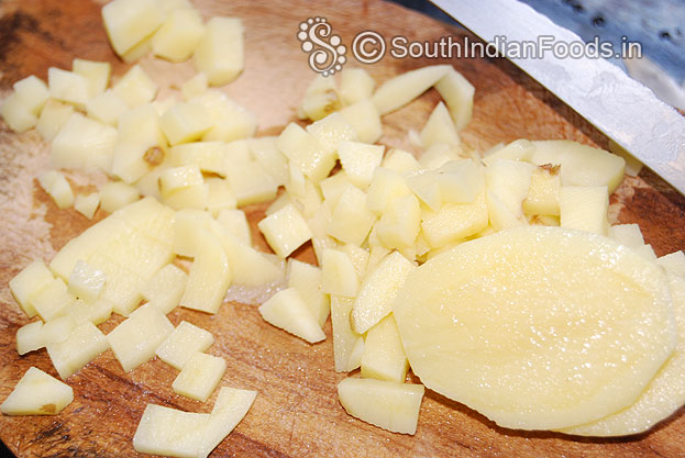 Peel off the potato skin & finely chop