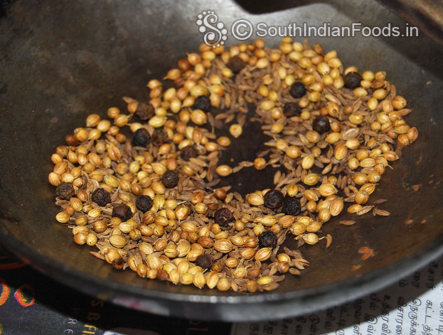 Dry roast cumin, corainder seeds, peppercorns